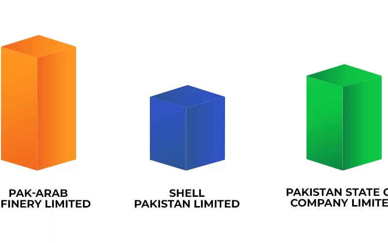 Strategic-Shareholding-Structure